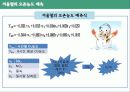 회귀분석 50페이지