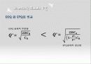 Inventory Models - 인벤토리모듈 8페이지