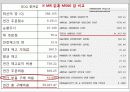 Inventory Models - 인벤토리모듈 41페이지
