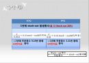 Inventory Models - 인벤토리모듈 58페이지