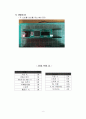 ATMEGA128 을 활용한 2인용 테트리스 게임 소스 + 보고서  6페이지