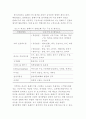 홈페이지 평가보고 - 하이원 리조트 (평가시기 : 2012년 10월) 7페이지