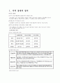 지적장애 4페이지