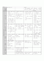 만 5세)  유치원과 친구 - 유치원의 환경 3페이지