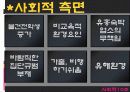 [사회학] 비행 청소년.PPT자료 9페이지