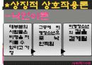 [사회학] 비행 청소년.PPT자료 14페이지