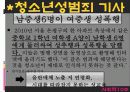 [사회학] 비행 청소년.PPT자료 23페이지