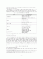 동북아 공동체 가능한가 3페이지