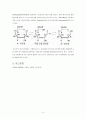 [식품화학] 탄수화물의 구조 4페이지