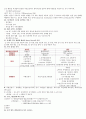 식품기사필답형총정리 13페이지