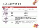 5. 유통기한 설정 사례 - 초코 케익 유통기한 설정하기.PPT자료 13페이지