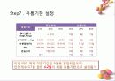 5. 유통기한 설정 사례 - 초코 케익 유통기한 설정하기.PPT자료 28페이지