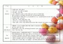 5. 유통기한 설정 사례 - 초코 케익 유통기한 설정하기.PPT자료 32페이지