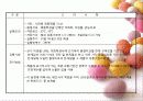 5. 유통기한 설정 사례 - 초코 케익 유통기한 설정하기.PPT자료 34페이지