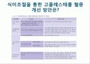 식품과_건강_전반기_수업_review_최종 21페이지