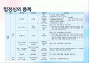 온라인광고 64페이지