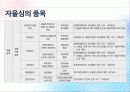 온라인광고 65페이지
