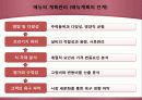메뉴개발론 - 03 메뉴의 계획관리.ppt 8페이지