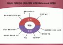 메뉴개발론 - 03 메뉴의 계획관리.ppt 14페이지