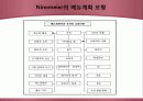 메뉴개발론 - 03 메뉴의 계획관리.ppt 15페이지