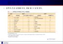 영양학 - 01 영양소 3페이지