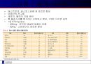 영양학 - 04 지질.ppt 21페이지