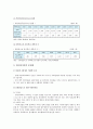 우리나라 다문화가정의 현황, 문제점, 해결방안 : 다문화에 대한 인식개선, 학생 교육지원 8페이지