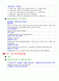 [기계공작법] 용접 정리 17페이지