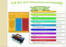 기계공작법  -절삭이론-.ppt 11페이지