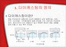 [기계공작법] 다이캐스팅 (Die casting).PPT자료 4페이지