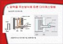 [기계공작법] 다이캐스팅 (Die casting).PPT자료 14페이지