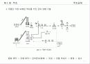 [기계공장법] 1장. 주조(Casting).PPT자료 2페이지