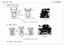 [기계공장법] 1장. 주조(Casting).PPT자료 25페이지