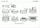 [기계공장법] 1장. 주조(Casting).PPT자료 27페이지