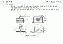 [기계공장법] 1장. 주조(Casting).PPT자료 44페이지