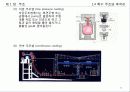 [기계공장법] 1장. 주조(Casting).PPT자료 50페이지