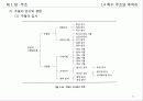 [기계공장법] 1장. 주조(Casting).PPT자료 52페이지
