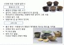 [푸드 코디네이트] 한국의 식탁 문화 테이블 데커레이션.ppt 8페이지