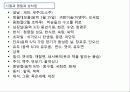 [푸드 코디네이트] 한국의 식탁 문화 테이블 데커레이션.ppt 22페이지