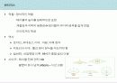 [푸드코디] Chapter 4-1 서양 테이블 데커레이션 - 테이블 데커레이션 아이템.ppt 34페이지
