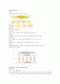 KB금융지주와 KB국민은행 기업분석 2페이지