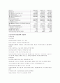 KB금융지주와 KB국민은행 기업분석 24페이지