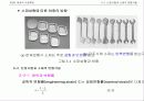 기계공작법 chap_03 2페이지