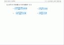 기계공작법 chap_03 4페이지
