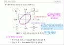 기계공작법 chap_03 10페이지