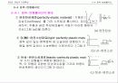 기계공작법 chap_03 13페이지