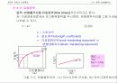 기계공작법 chap_03 15페이지