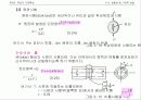 기계공작법 chap_03 20페이지