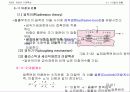 기계공작법 chap_03 31페이지