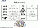 관광벤처창업론 사례발표(로커스) 8페이지